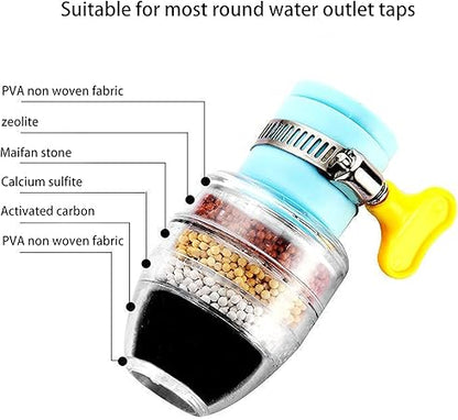 Carbon Faucet Water Filter – 6 Layer Universal Tap
