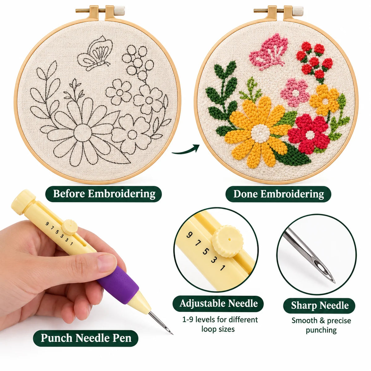 Adjustable Embroidery Punch Needle kit